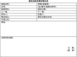 淺析《關(guān)于規(guī)范實(shí)施船舶大氣污染物排放控制區(qū)監(jiān)督管理工作的通知》對(duì)國際船舶管理業(yè)務(wù)的影知與實(shí)踐