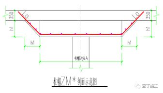規(guī)范技術(shù)管理 施工單位系統(tǒng)化建設(shè)的典范