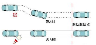 福美來09款安全秘籍 攻防兼?zhèn)涞陌踩夹g(shù)防范系統(tǒng)設(shè)計與施工服務(wù)
